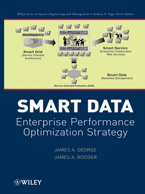 cover image of Smart Data
